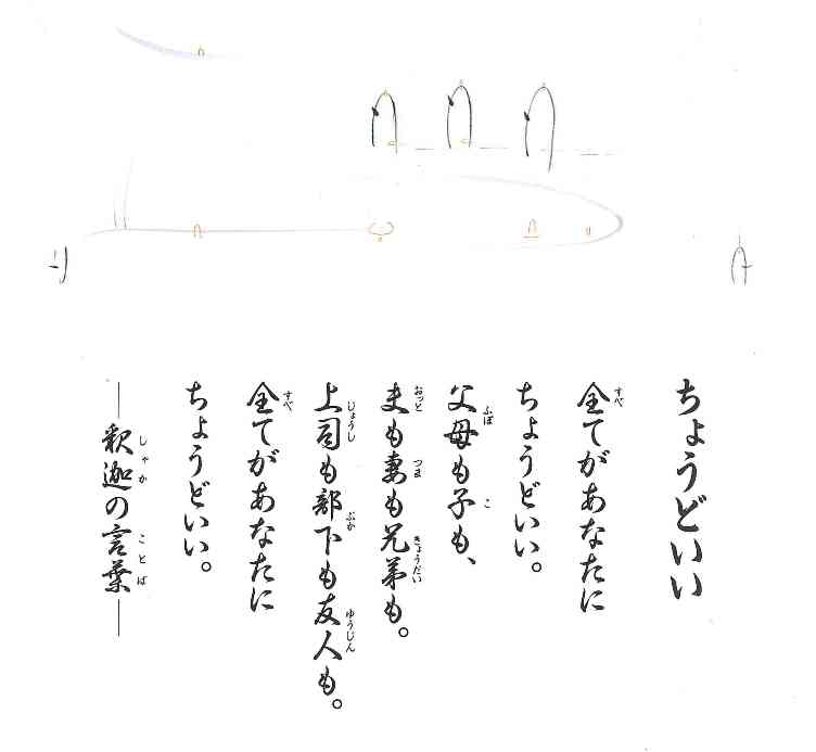 H24.9.13  今おきている状況も