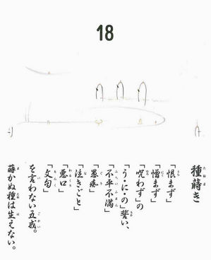 H27.5.5   意識から無意識へ